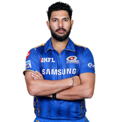 Yuvraj Singh 5 Questions Quiz